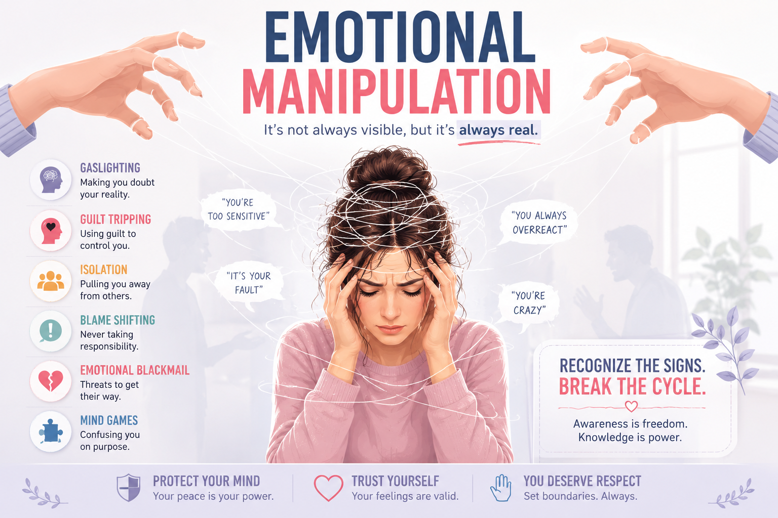 Emotional manipulation infographic showing a distressed woman surrounded by controlling strings, highlighting gaslighting, guilt tripping, isolation, blame shifting, emotional blackmail, and mind games.